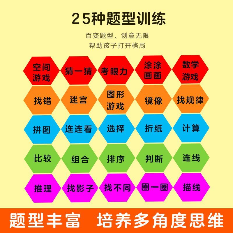 Children Whole Brain Intelligence Potential Textbook 2-6 Year Old Develop Brain Thinking Logic Concentration Training Book