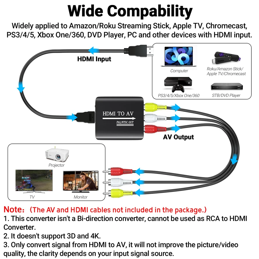 1080P HDMI-compatible TO AV RCA CVSB L/R Video Scaler Adapter HD Video Box Converter AV To HDMI-compatible Converter Support PAL