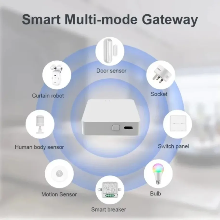 Bluetooth Gateway Hub Tuya Multi Modus ZigBee Wireless Smart Home Geräte Fernbedienung Brücke Unterstützung Alexa Google Hause