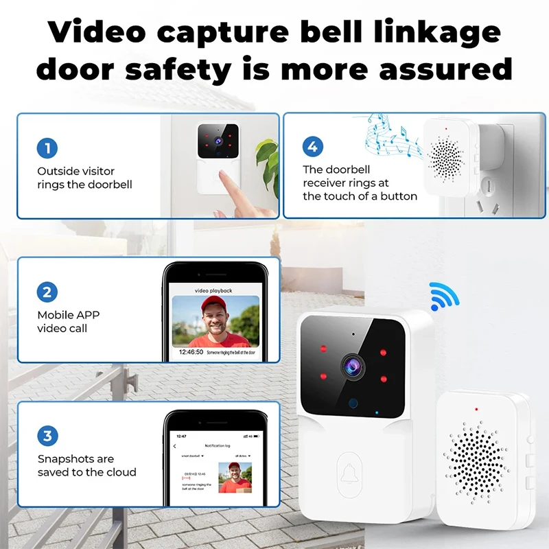 Timbre inteligente inalámbrico WiFi Tuya, cámara de seguridad para el hogar con Alexa y Google funciona con batería CC/CA