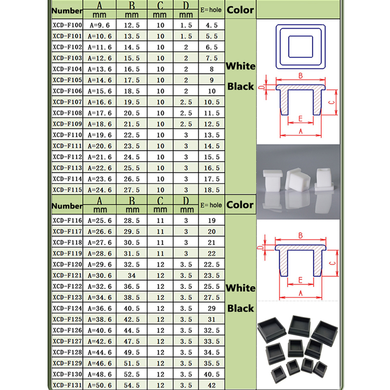 Quadratische Endkappen aus Silikonkautschuk, T-Typ, Blindstopfen, Rohrbox, Abschnitt, Einsatz, Dichtungsstopfen, Schwarz/Weiß, 9,6/10,6/11,6/12,6–50,6 mm