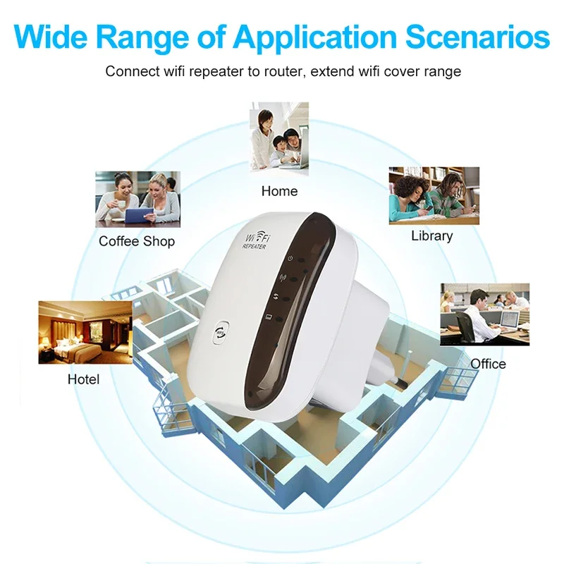 Enchufe UE/EE. UU., repetidor WIFI inalámbrico de 300Mbps, enrutador 2,4G, extensor de rango Wifi, amplificador de señal Wi-Fi, adaptador de tarjeta de red 802.11N