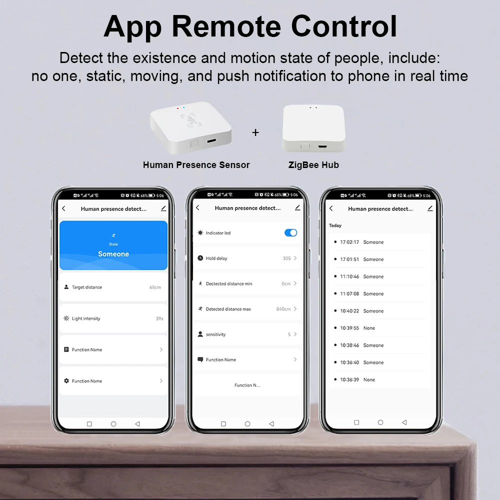 Tuya Zigbee 人存在検出器スマートライフミリ波レーダー Pir モーションセンサー輝度距離検出モニター呼吸