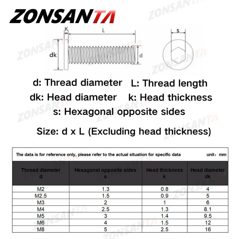 Black 304 Stainless Steel Allen Hexagon Ultrathin Head Bolt Hex Socket Ultra Thin Flat Wafer Head Screw M2 M2.5 M3 M4 M5 M6 M8