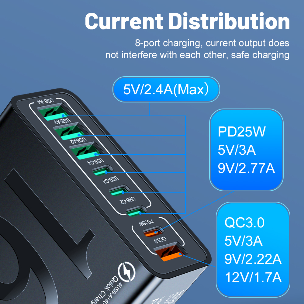 Ładowarka podróżna QC3.0 o mocy 150 W i 8 portów do szybkiego ładowania iPhone 14 Samsung Xiaomi EU US KR Wtyczka Adapter ścienny do telefonu komórkowego