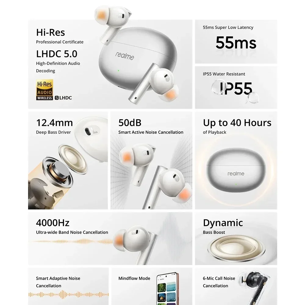 realme Buds Air 6 Global Version Wireless Earphone 50dB Active Noise Cancellation Bluetooth 5.3 Up to 40Hours Battery Life