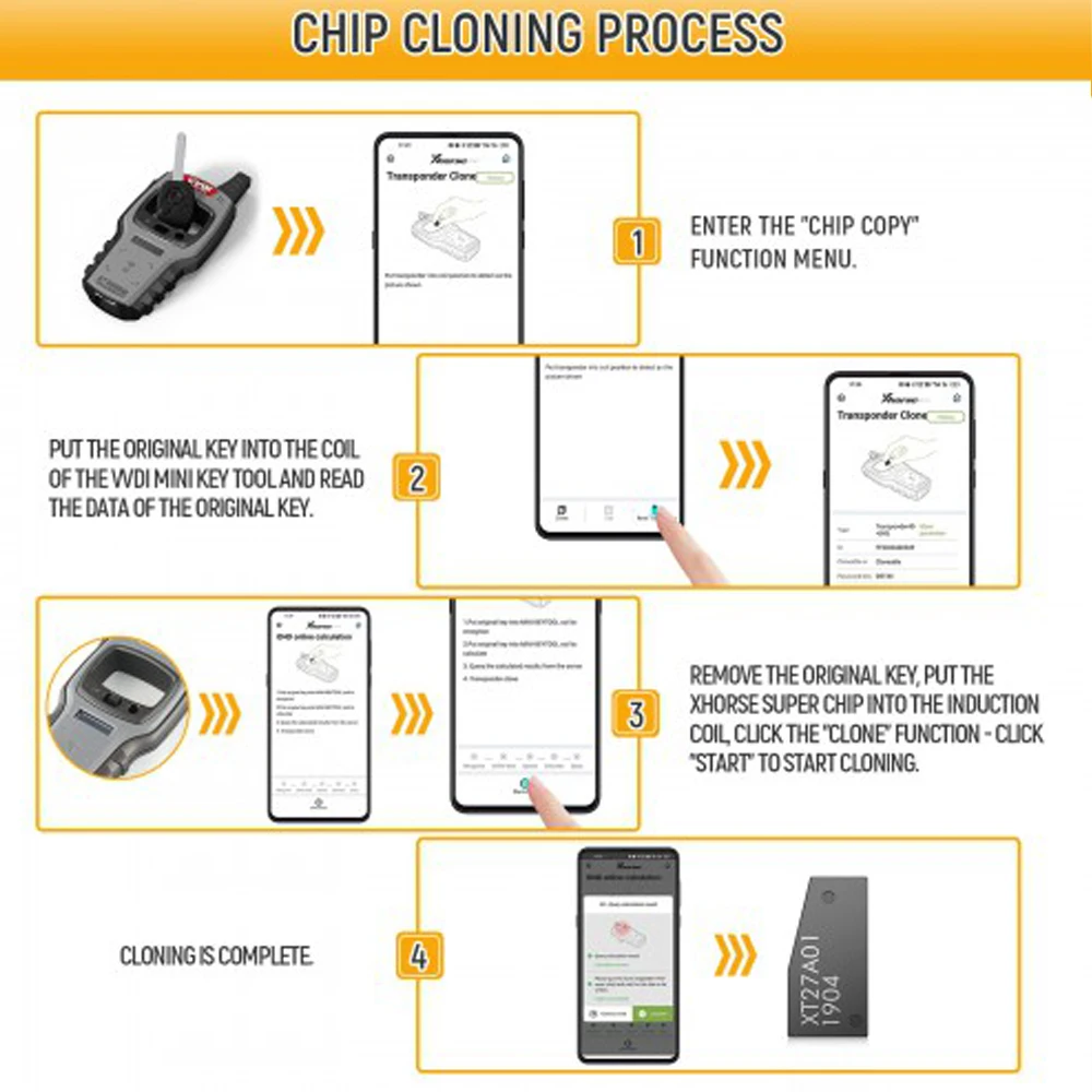 Xhorse VVDI2 VVDI Super Chip XT27A01 XT27A66 Transponder Chip dla ID46/40/43/4D/8C/8A/T3/47 Car Key Chip dla Mini Key Tool