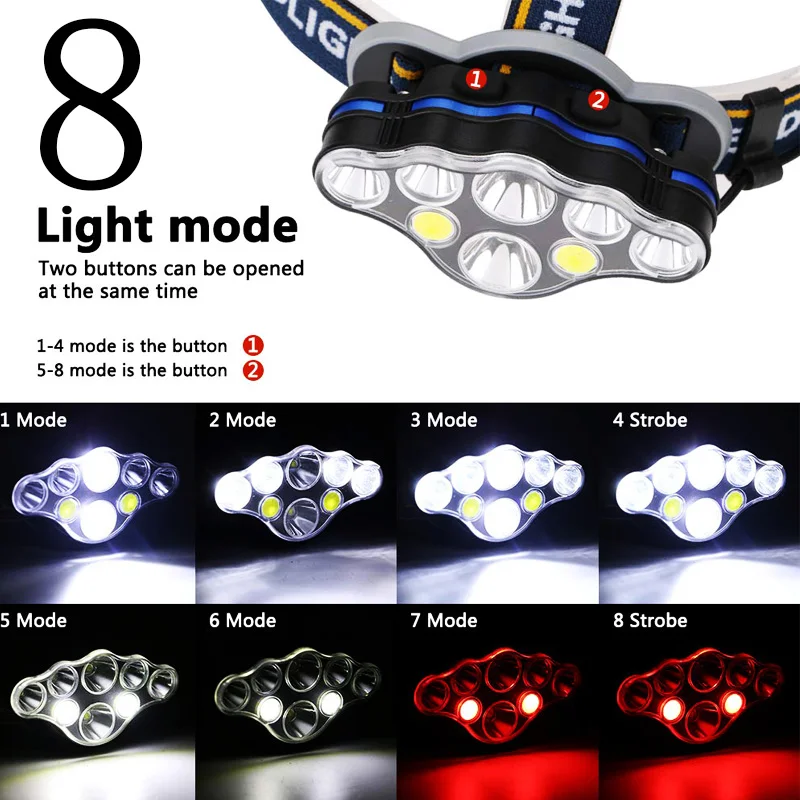Zk20 2 * T6 + 4 * XPE + 2 * COB Đèn Pha 8000LM 8 Chế Độ Chiếu Sáng Đèn Pha Đến Năm 18650 pin Đèn Pin LED Săn Bắn USB Sạc