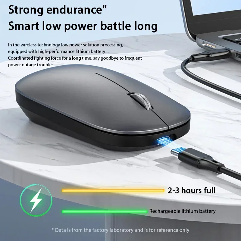 Xiaomi Bluetooth Wireless Mouse 2.4G Dual Mode DPI Adjustable Type-C Rechargeable Silent Ergonomic Portable Office Mouse