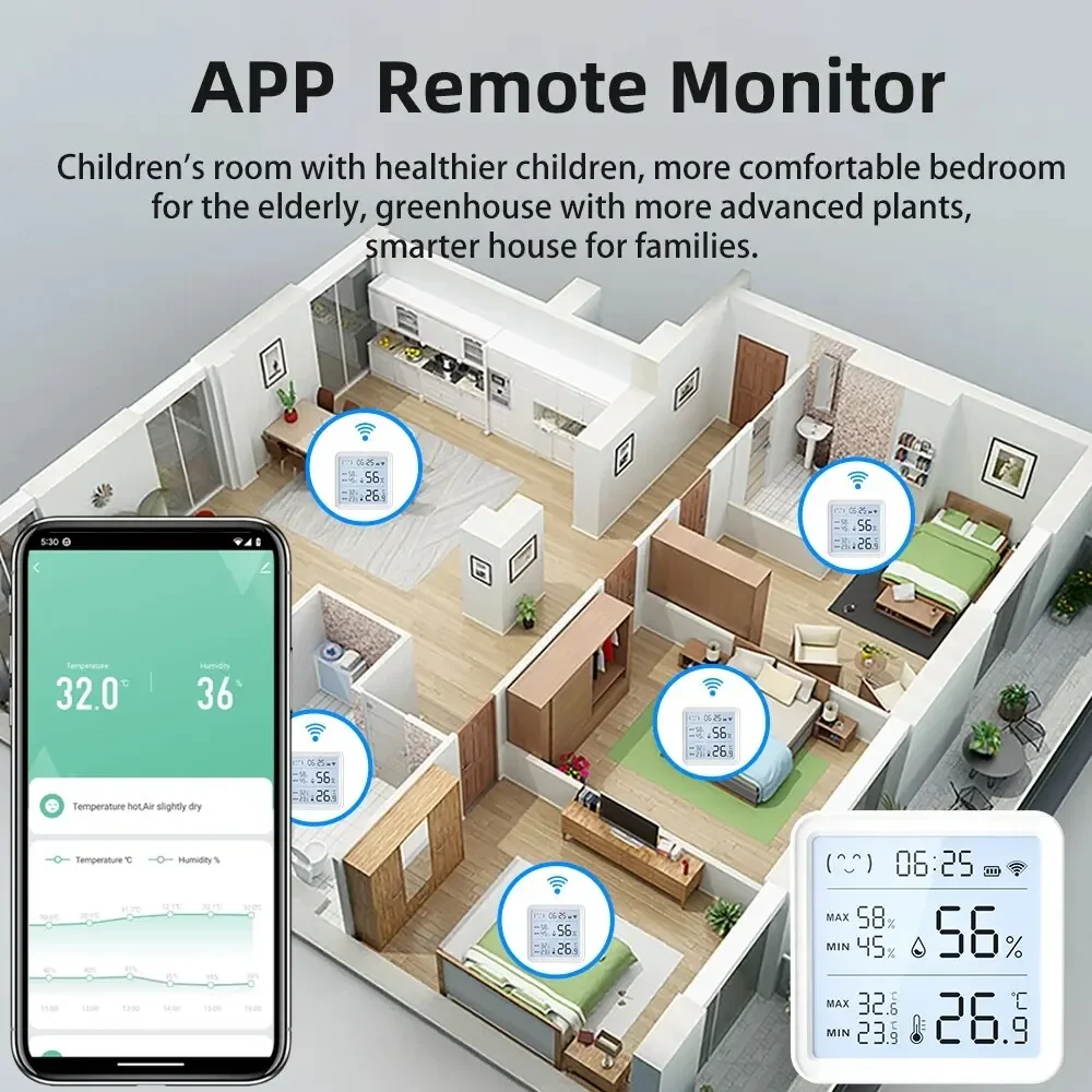 Tuya-Sensor de temperatura y humedad WiFi para hogar inteligente, higrómetro con retroiluminación, termómetro, Compatible con Bluetooth, Control por aplicación remota