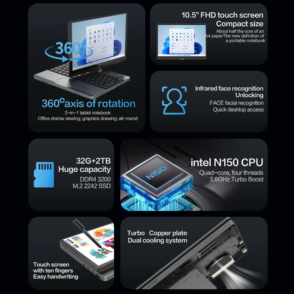 CRELANDER Yoga Laptop 360° Rotating Intel N150 CPU 10.5 " Touch Screen 2K 60Hz Refresh Rate M2 SSD Facial Unlock Mini Laptop