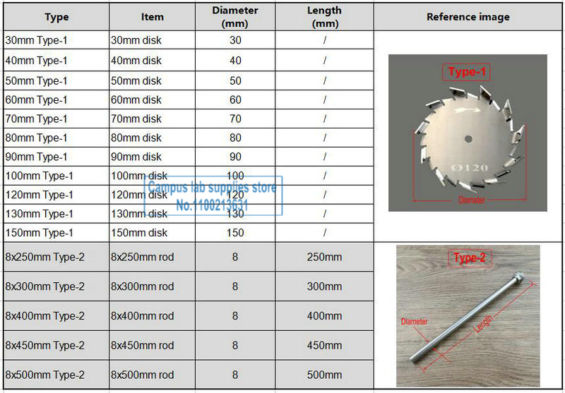 1 Cái Phòng 3Cm-15Cm Thép Không Gỉ Phân Tán Đĩa SUS304 Răng Cưa Loại Động Đĩa Thiết Bị Thí Nghiệm