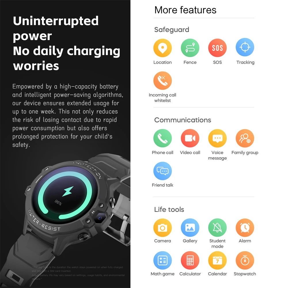 4G เด็กสมาร์ทนาฬิกาโทรศัพท์ GPS LBS WIFI Location SOS Video Call REMOTE Monitor IP67 กันน้ํา Smartwatch นาฬิกาเด็ก 2024