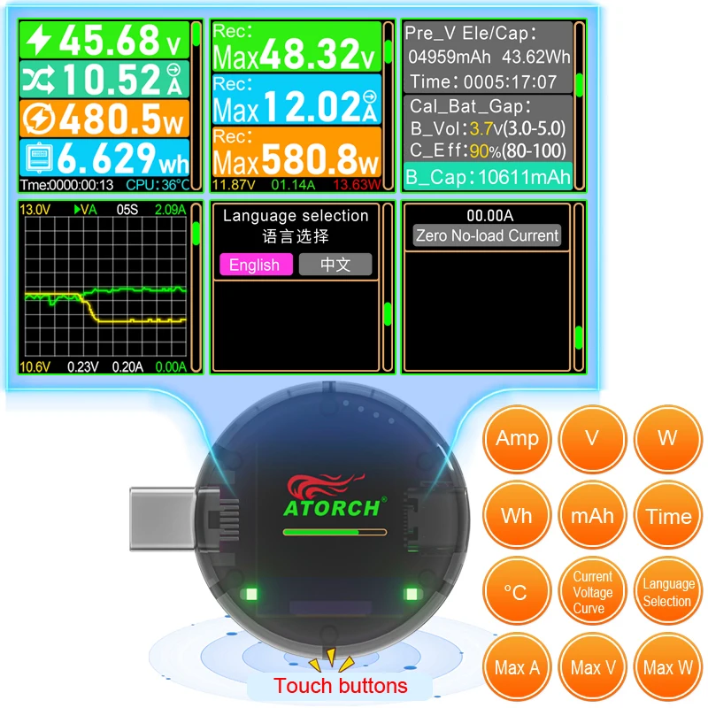 Probador de detección de cargador PD3.1 tipo C, 48V, 12A, CC, voltaje Digital, corriente, banco de energía, medidor de capacidad, Detector de amperios, Monitor CC085