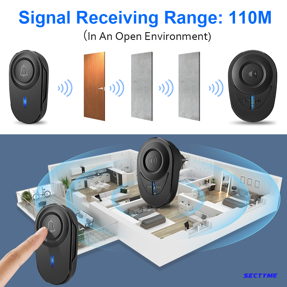 Sectyme Intellige Chuông Cửa Không Dây Ngoài Trời Chống Nước Nhà Thông Minh Chuông Cửa Phích Cắm EU 48 Hợp Âm LED Flash Nhà Báo Động An Ninh