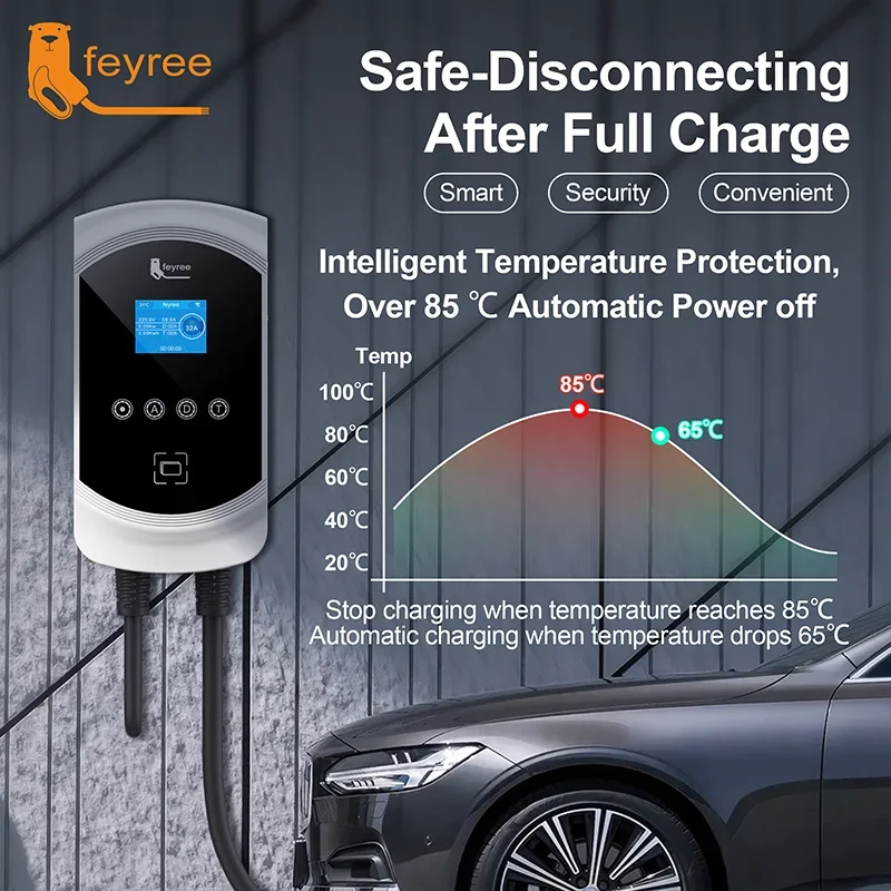 Feyree EV-Ladegerät Typ2-Kabel 32 A 7,6 kW Dynamic Load Blancing EVSE Wallbox APP-Funktion 11 kW 22 kW Ladestation Elektroauto