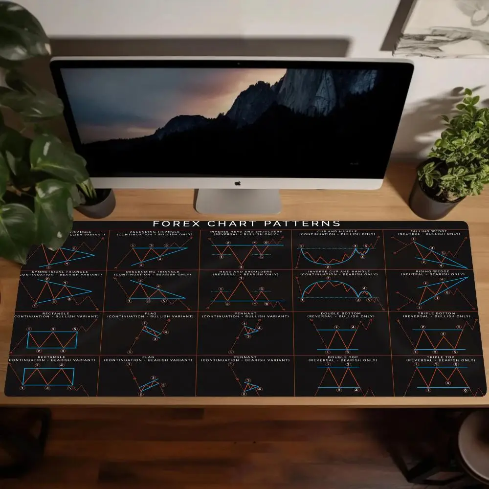 Hot Chart Pattern Mouse Pad for Stock Market Forex Bitcoin Trader Desk Pad Investor Gift Candlestick Pattern Art Keyboard Mat
