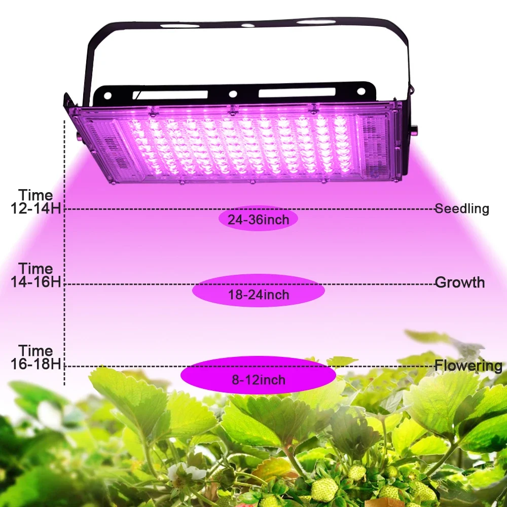Led Grow Light 50W 100W 150W Ac 220V Phyto Lamp Volledige Spectrum Led Schijnwerper Kamerplanten hydrocultuur Kas Groei Verlichting