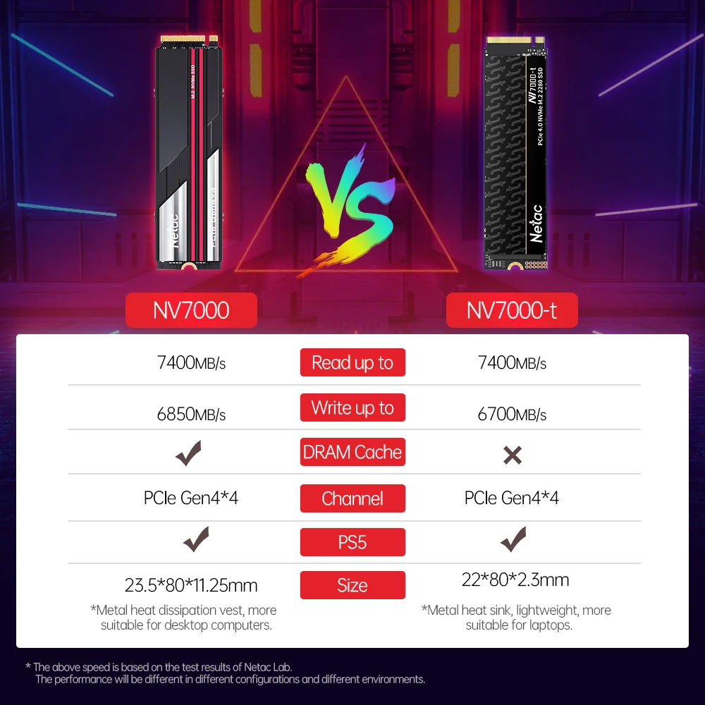 Netac-内部ソリッドステートディスクドライブ、ssd nvme、M2、1テラバイト、2テラバイト、4テラバイト、PCIe4.0、M.2 2280 dram、PS5デスクトップのためのフィット