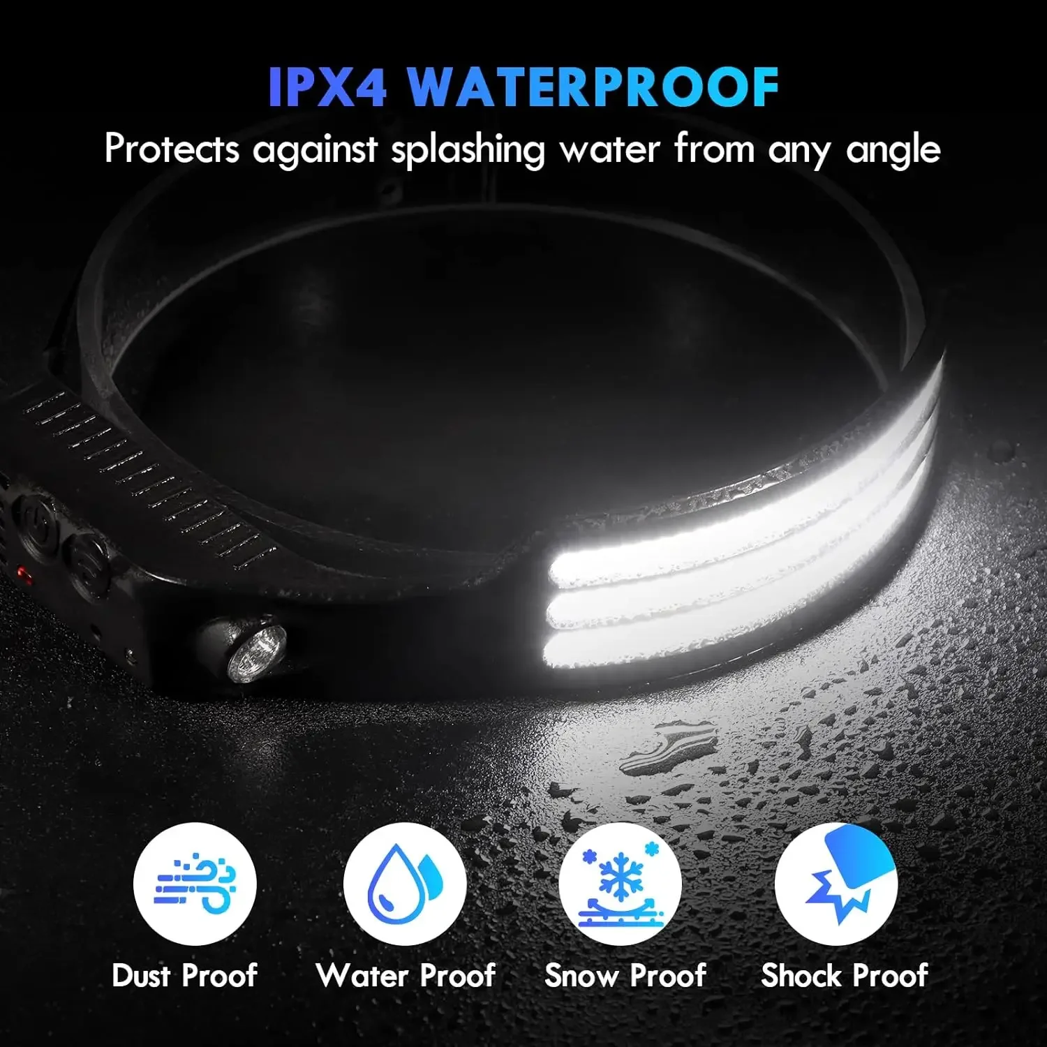 Linterna frontal LED COB, lámpara de cabeza de inducción con batería integrada, linterna de cabeza recargable por USB, faro con Sensor para pesca y acampada al aire libre