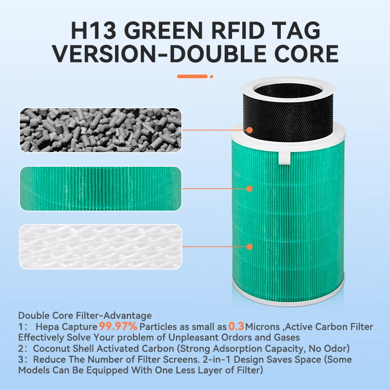 For Xiaomi Air Purifier Filter Hepa CarbonMi 2/1/2S/3/ 3H/Pro Air Purifier H13 Carbon HEPA Filter PM2.5 Formaldehyde 2s filter