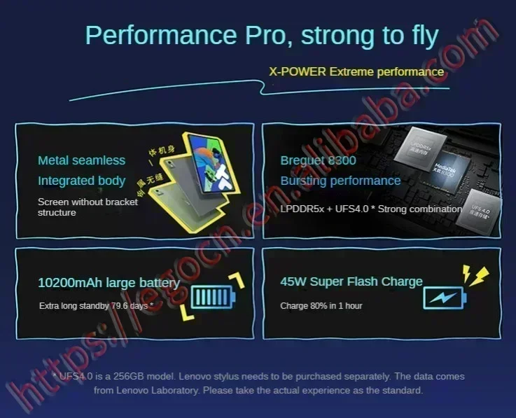 New Lenovo Xiaoxin Pad Pro 12.7 2nd 2025 Tablet Dimensity 8300 2.9k Resolution 144Hz Refresh Rate WIFI 10200mAh WIFI Android