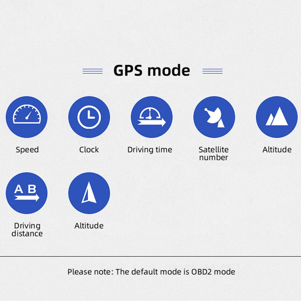 HUD OBD2 + GPS Trên Tàu Máy Tính Đầu Lên Màn Hình Ô Tô Đo Tốc Độ Dầu Turbo Áp Suất Nhiệt Độ Nước GPS Đồng Hồ Tốc Độ xăng Xe Ô Tô