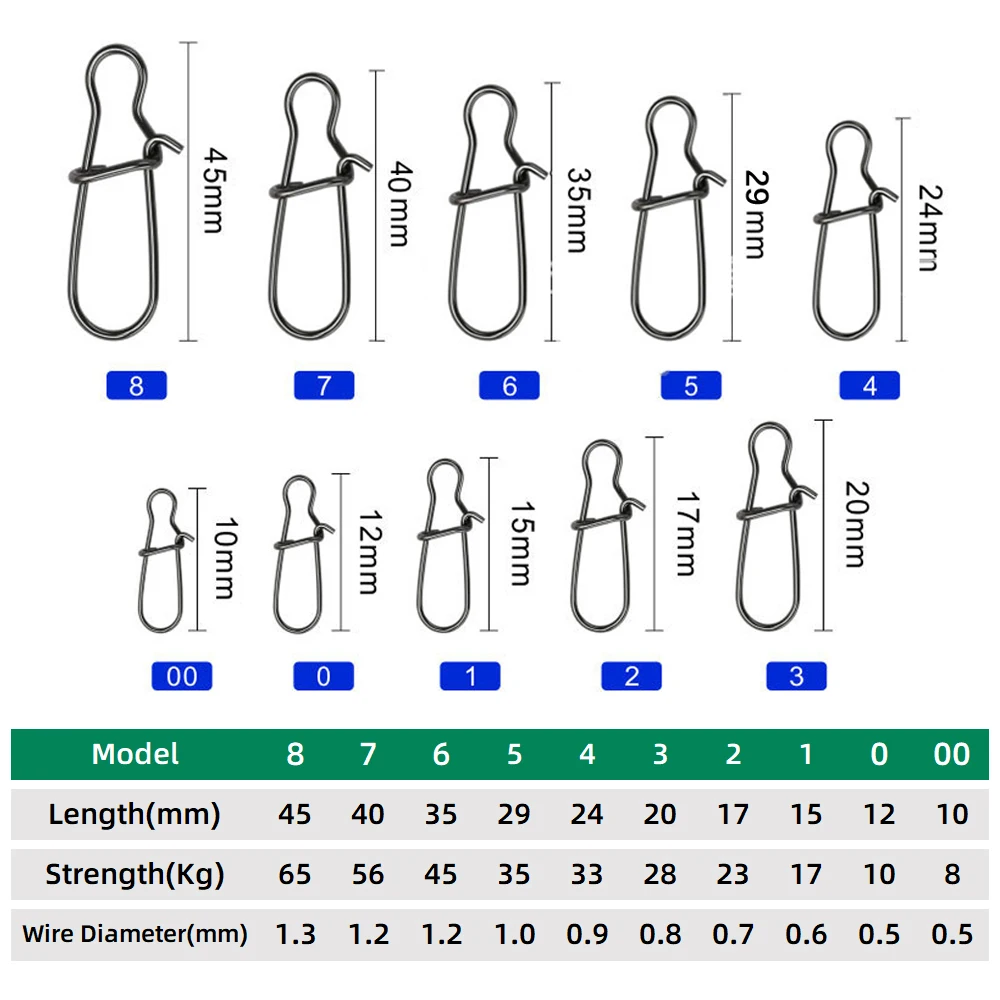 50 Stuks Rvs Vissen Snap Verslaafd Snap Pin Fastlock Clip Accessoires Visgerei Voor Barrel Swivel Lokken Haak