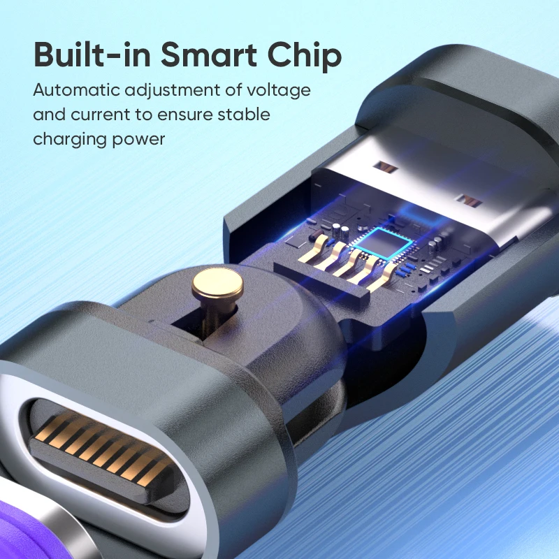 อะแดปเตอร์ Type-C 240W และสายชาร์จเร็ว USB-C to C - ตัวแปลงแม่เหล็ก USB-C ตัวเมียสำหรับ Macbook/iPhone 16/15/Xiaomi