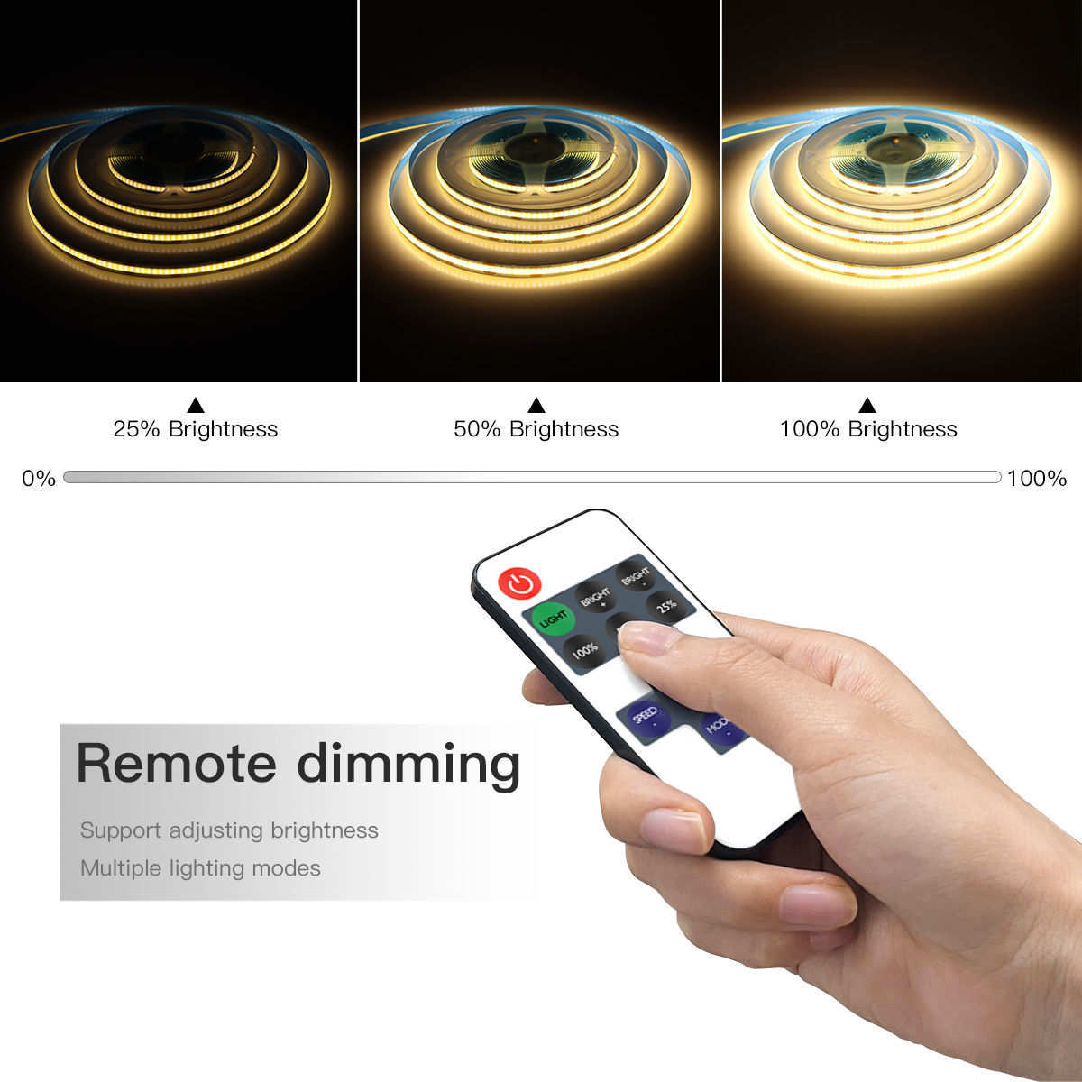 DC5V COB LED Strip Licht met Dimbare Afstandsbediening 1/2/3/5M Wit/Warm wit USB LED Tape Voor Indoor Home Kast Decor Licht