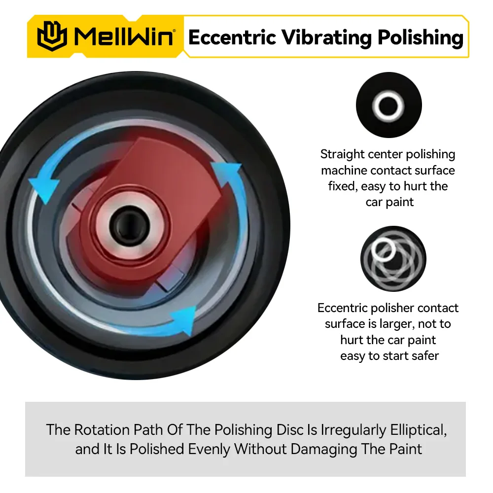 MELLWIN 5500rpm 8 Gears Digital Display Cordless Electric Car Polisher Car Polishing Waxing Sanding Machine For 12V Battery