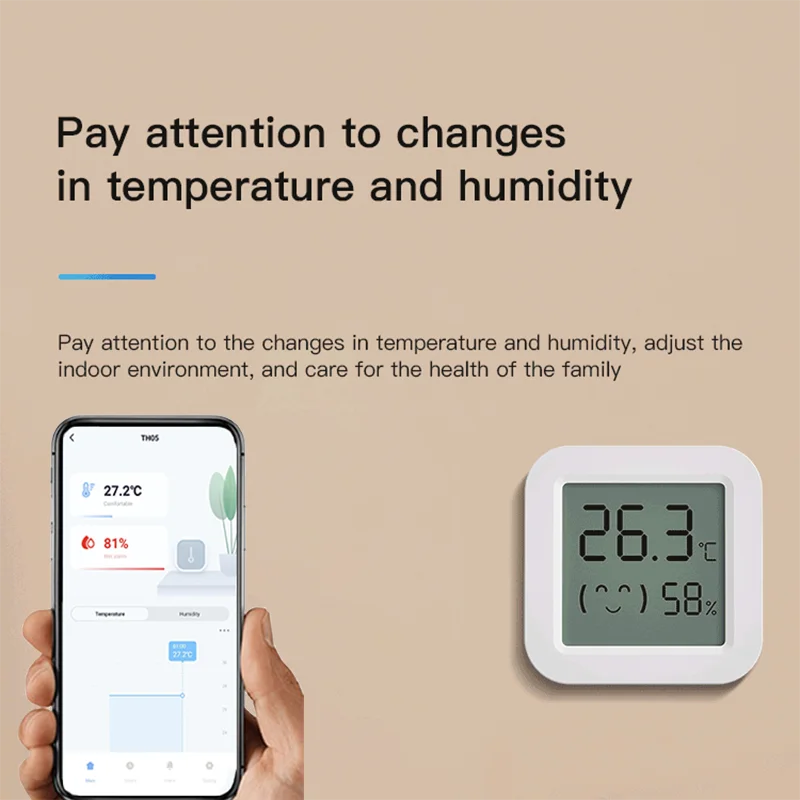 Bluetooth Temperatuur-vochtigheidssensor Mini LCD-scherm Smart Tuya APP Afstandsbediening Spraakbesturing Google Thermometer Hygrometer
