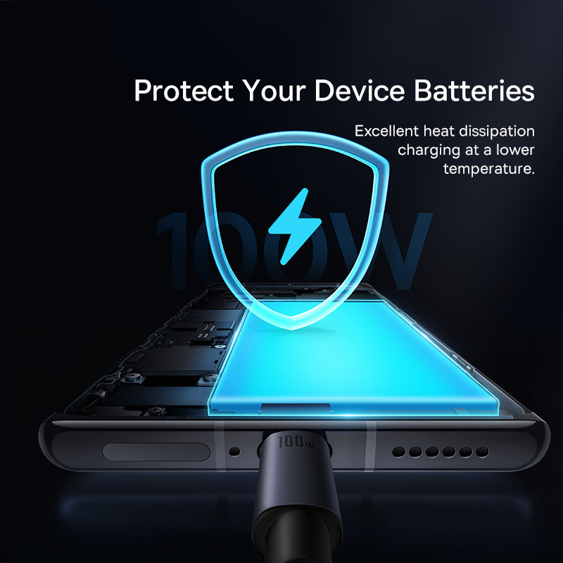 Kabel Baseus USB typu C do Xiaomi POCO Samsung Huawei 100W Szybka ładowarka USB C Kabel do transmisji danych typu C do Realme OPPO