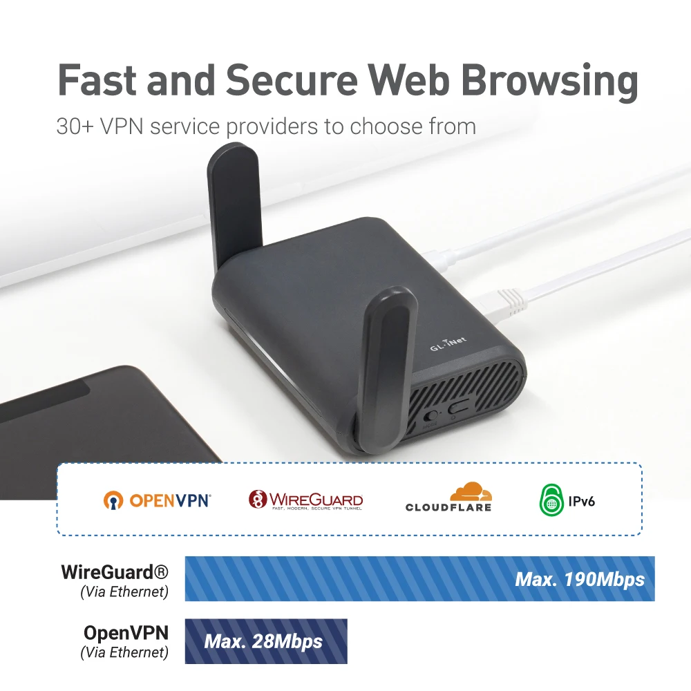 GL.iNet-Router inalámbrico Slate Plus (GL-A1300), enrutador de viaje encriptado VPN, fácil de configurar, conectar al Hotel, WiFi y Portal cautivo