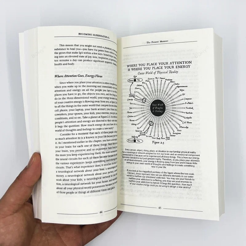 Bovennatuurlijk worden] Hoe gewone mensen het Uncom literaire fictieboek doen