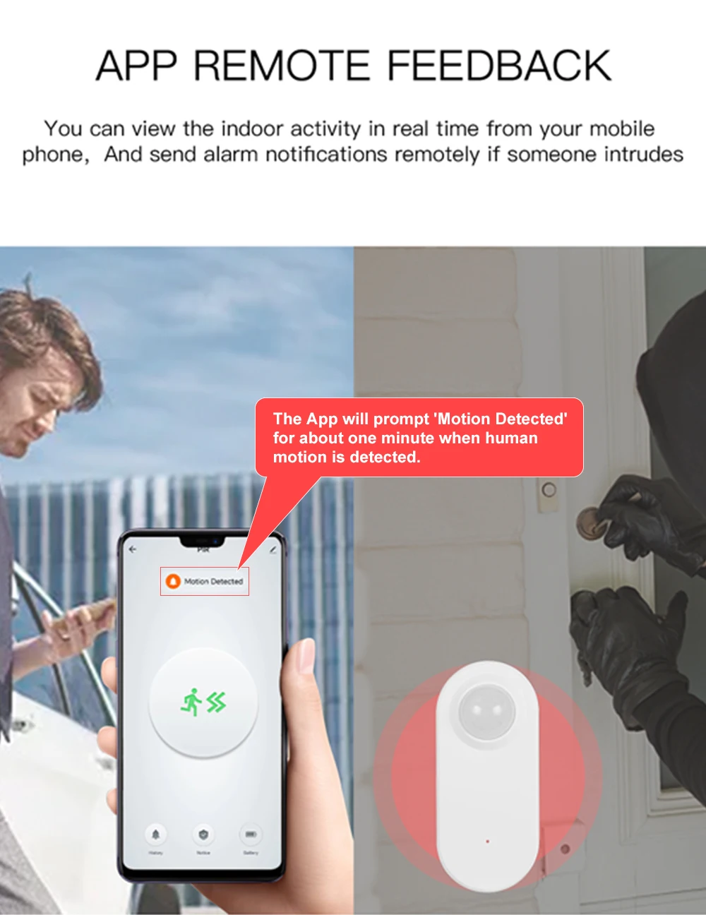 Tuya ZigBee Smart Human Motion Sensor Detector PIR Movement Security Alarm Smart Life App Remote Works With Alexa Google Home