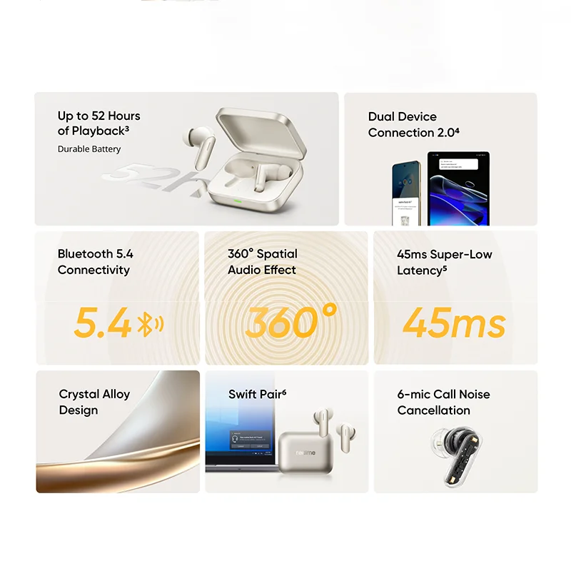 Global Version realme Buds Air 7 52dB Smart Active Noise Cancellation 12.4mm Deep Bass Driver Bluetooth5.4 360 ° Spatial Audio Effect IP55 oortelefoon