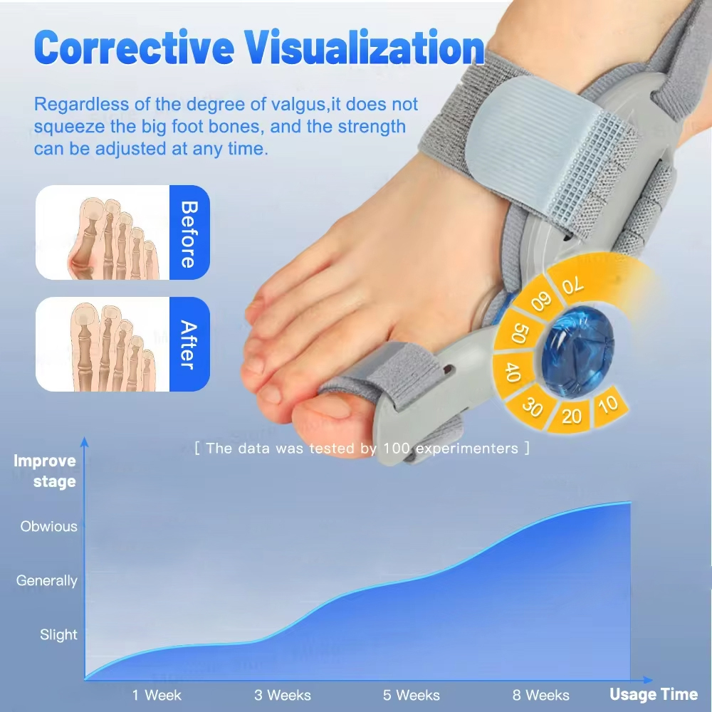 Bunion Corrector Adjustable Hallux Valgu Big Toe Valgus Corrector Rotatable Toe Corrector Straightener Adjustable Toe Correction