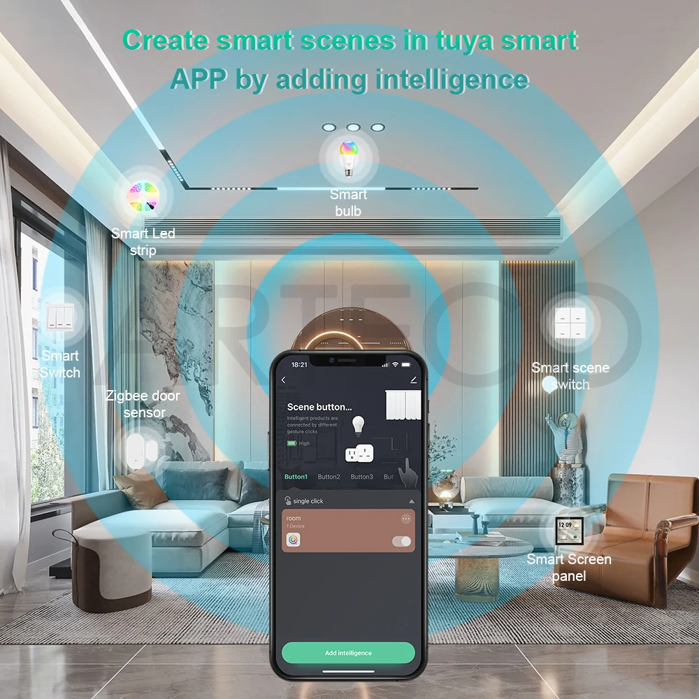 Tuya Zigbee Drahtlose Szene Schalter Push Button Controller 4 Gang 12 Modi Smart Leben App Home Automation Szenario Für Tuya Gerät