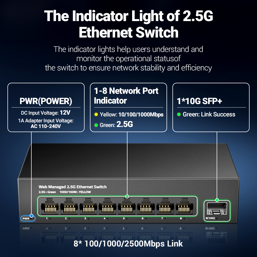 AMPCOM 2.5GbE Conmutador administrado 8 puertos 2.5GBASE-T Conmutador de red 10G SFP+ Ranura Uplink Gestión web QOS VLAN LACP Sin ventilador