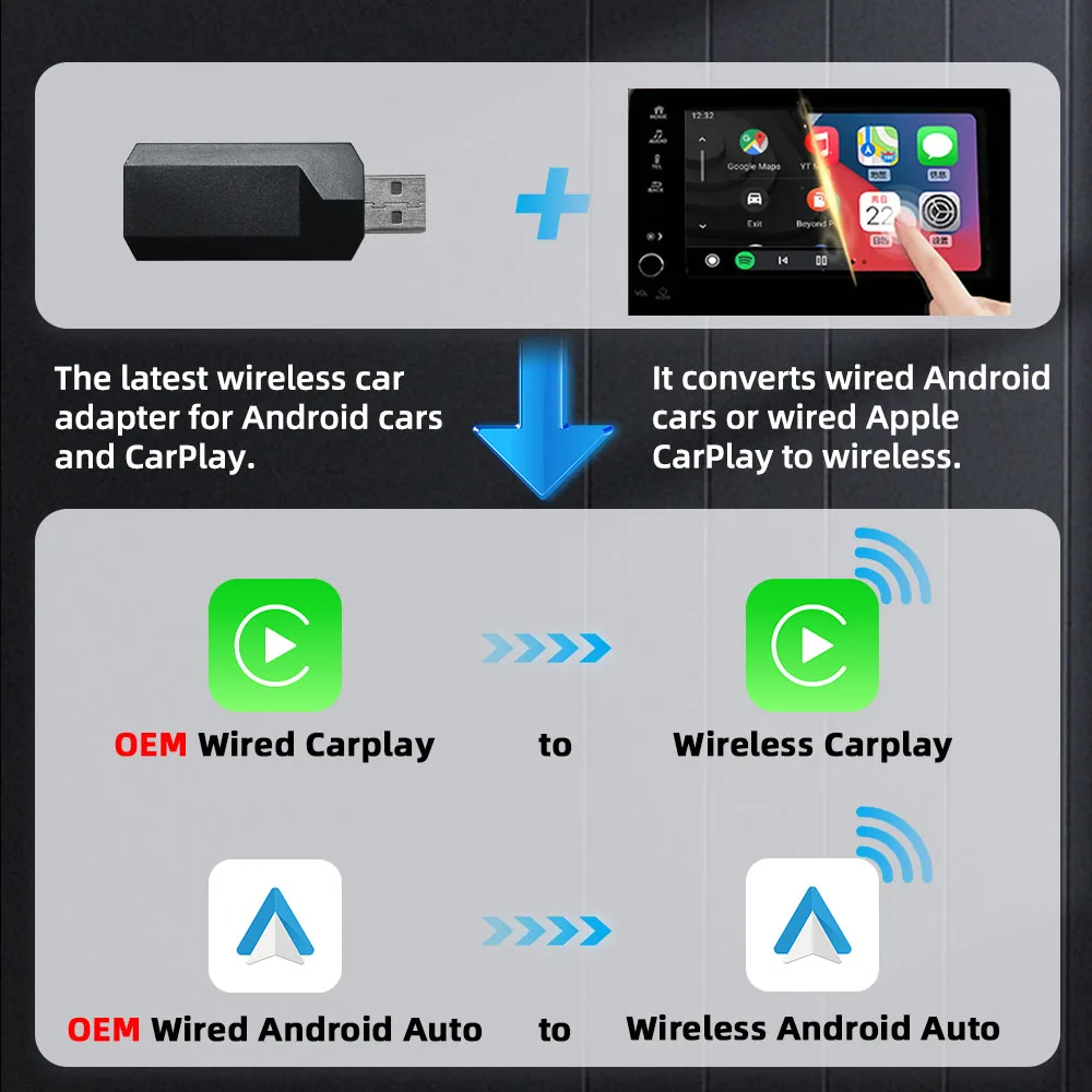 Caja 2 en 1 con cable a inalámbrico, adaptador automático CarPlay Android para estéreo de coche OEM, Plug and Play, enlace inteligente, conexión rápida Universal