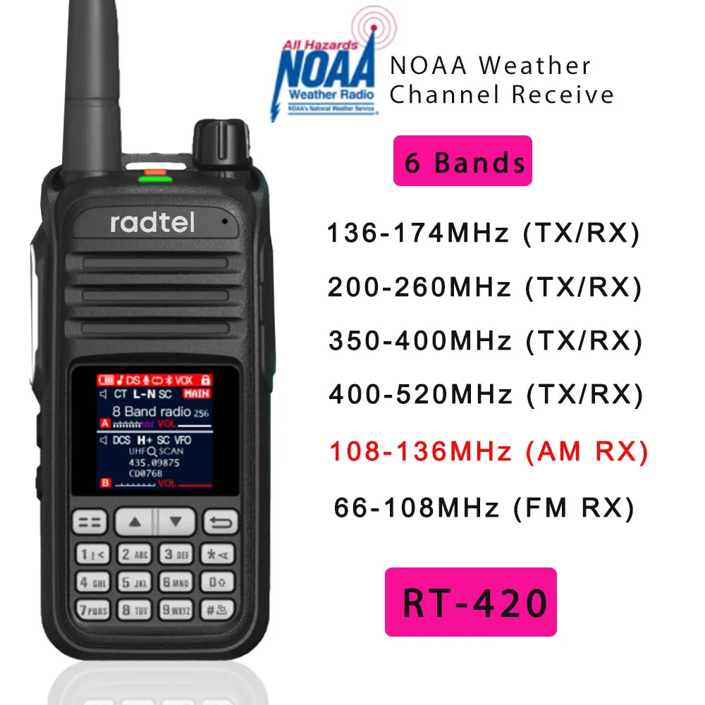 Radtel RT-420 6 Bänder Amateur Ham Zwei-Wege-Radio 256CH Air Band Walkie Talkie NOAA VOX USB SOS LCD Farbpolizeiscanner Luftfahrt