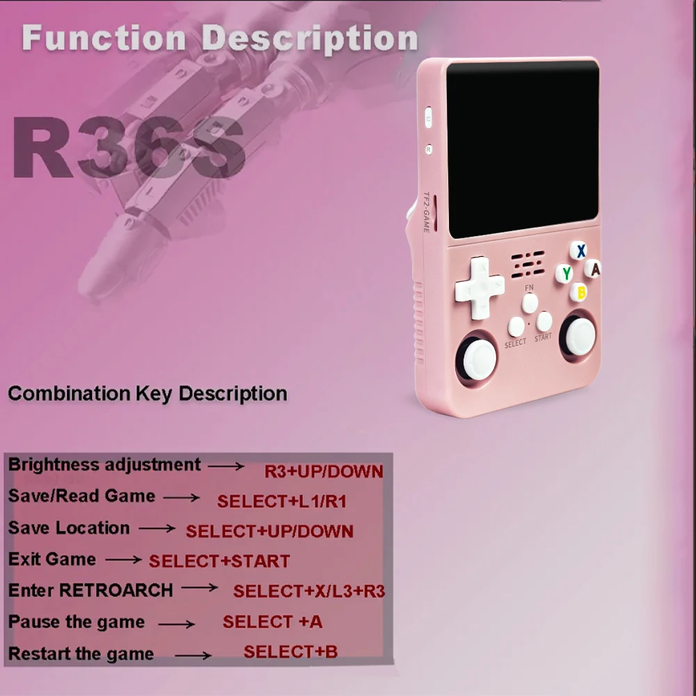 Consola de juegos portátil R36S, pantalla IPS de 3,5 pulgadas, 128G, consolas de juegos Retro clásicas, sistema Arkos, reproductor de videojuegos de bolsillo portátil