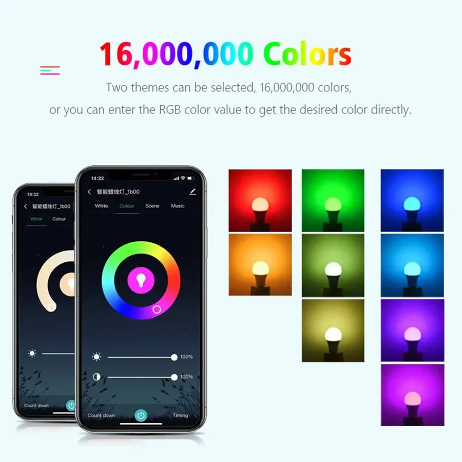 Tuya Smart WiFi Led-lampe E14 Kerzenlicht 5W 7W 9W 220V Dimmbare RGB Lampe Smart APP Sprachsteuerung Alexa Google Assistent Hause