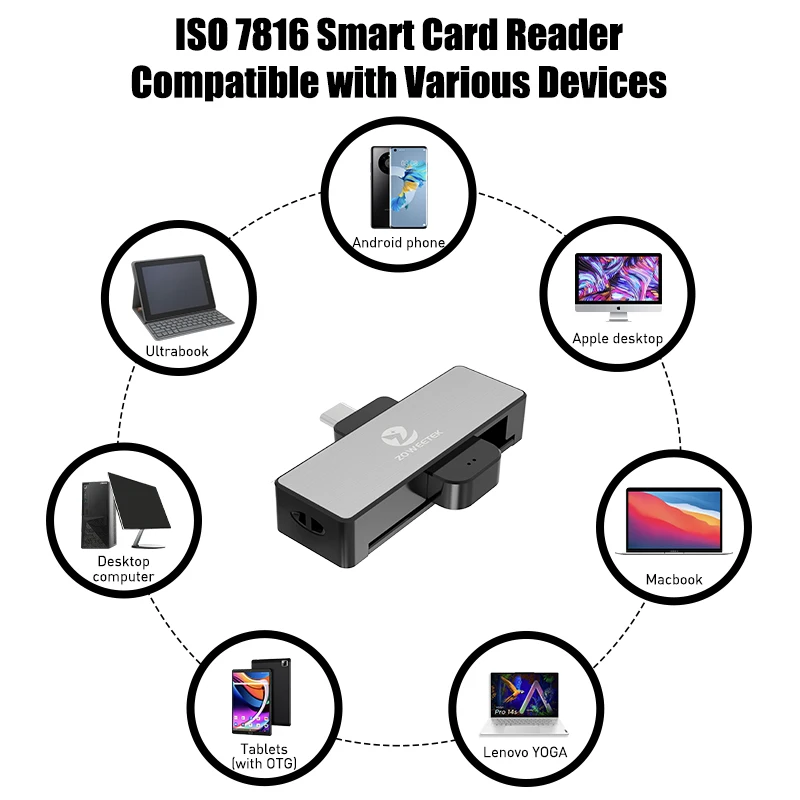 Zoweetek Type-C ID Smart Card Reader Elektronische DNI-lezer voor IC DNIE Chip DNI Smart Card ZW-12026-4C