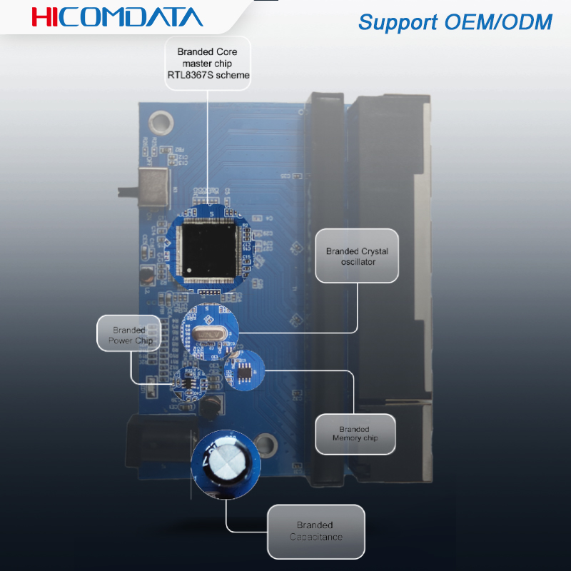 1000M Mini 5 8 puertos conmutador de escritorio conmutador de red Ethernet rápido Gigabit LAN Hub RJ45 conmutador Ethernet Pcba