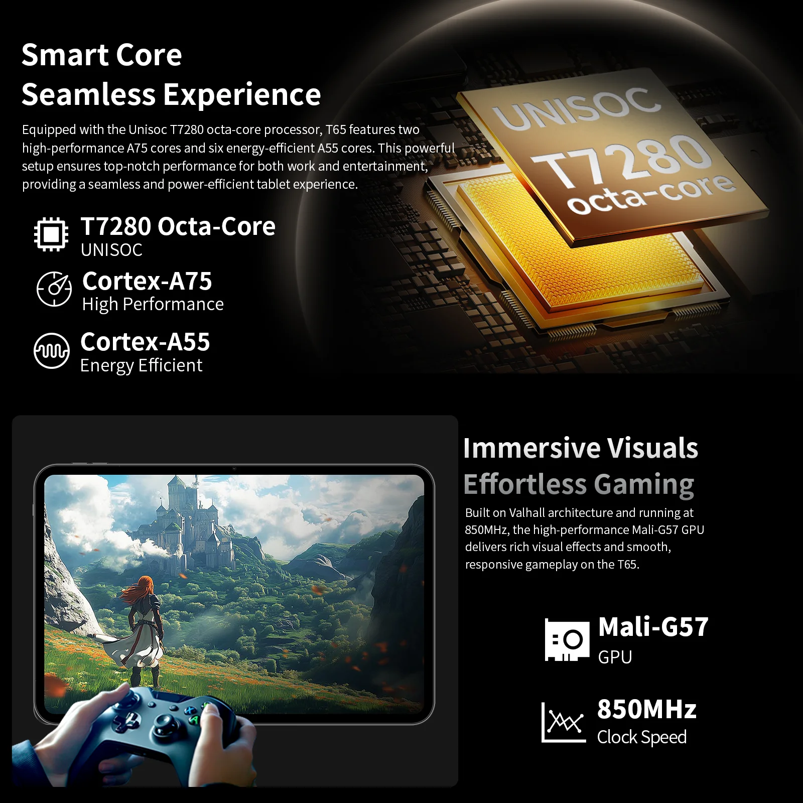 Tablet Teclast T60 12" Android 14, Pantalla 2K 90Hz, UNISOC T620, Max 20GB RAM, 256GB ROM, 8000mAh, Carga Rápida 18W, Widevine L1, 4G LTE, GPS
