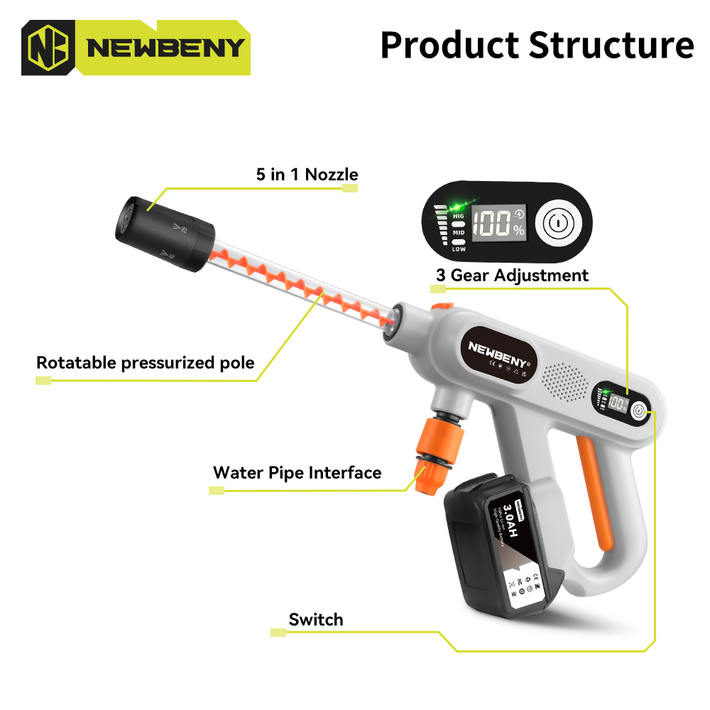 NEWBENY 220Bar 5 IN 1 브러시리스 고압 세척기 3 기어 18V 배터리 용 무선 가정용 자동차 정원 청소 도구