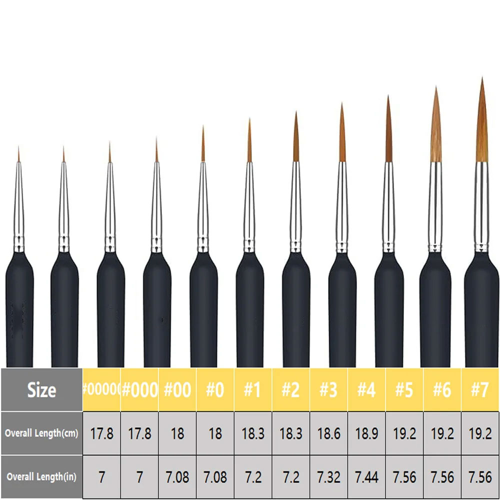 11/22 Pcs Miniature Paint Brushes, Set Paint Brushes for Acrylic Painting, Watercolor, Oil, Figurine, Craft, Models
