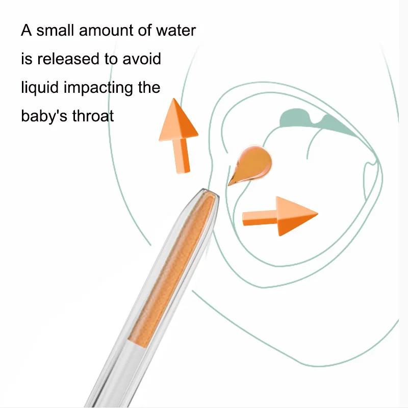 10 Cái 5Ml Nhỏ Nhựa Dẻo Silicone Pipet Nhỏ Giọt Cho Ăn Y Học Chất Lỏng Mắt Tai Pipet Ly Đá Trường Phòng Thí Nghiệm Tiếp Liệu